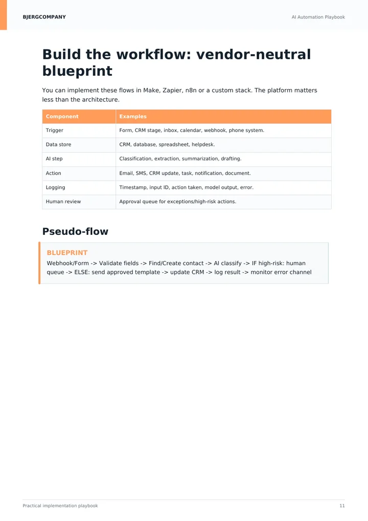 Vendor-neutral workflow blueprint